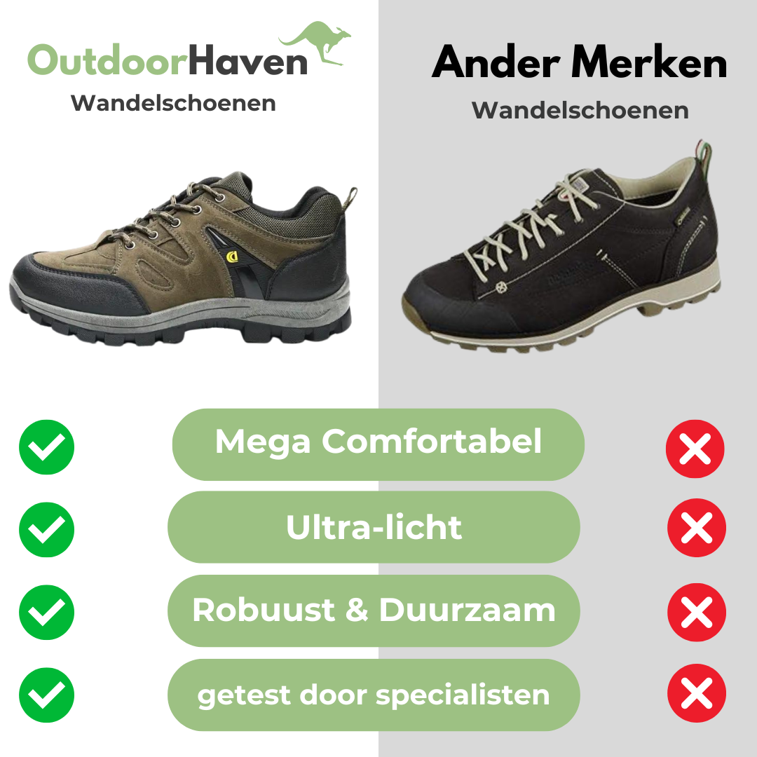 Nexus Utrecht™ | Schoen