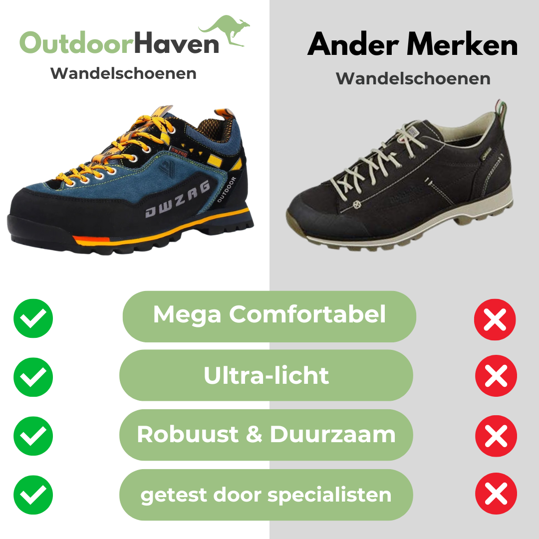 Nexus Utrecht™ | Schoen