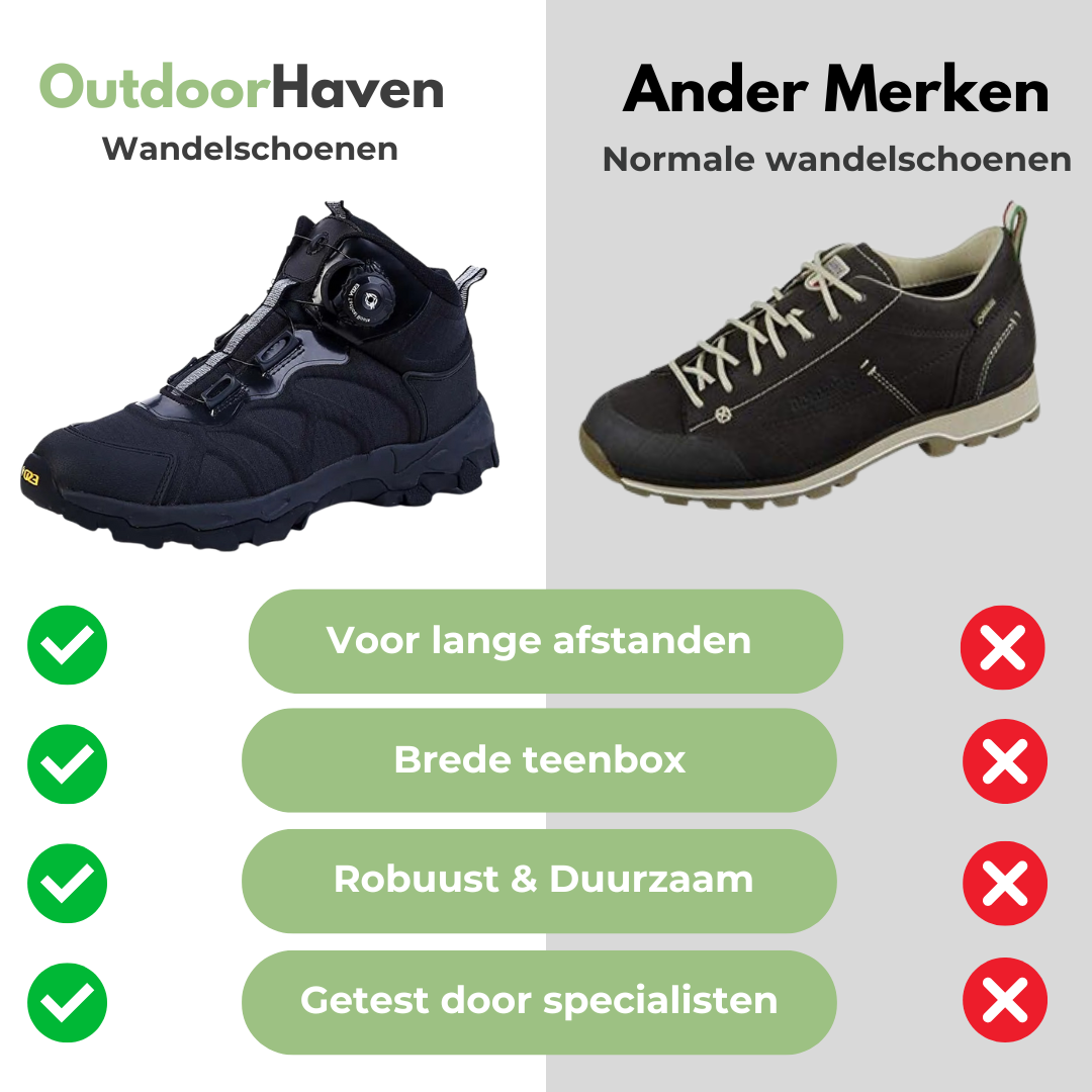 Nexus Utrecht™ | Schoen