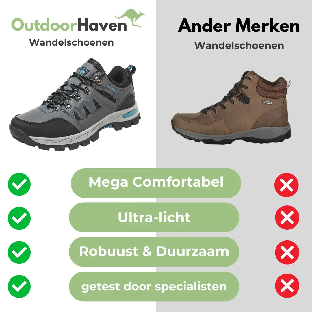 Nexus Utrecht™ | Schoen