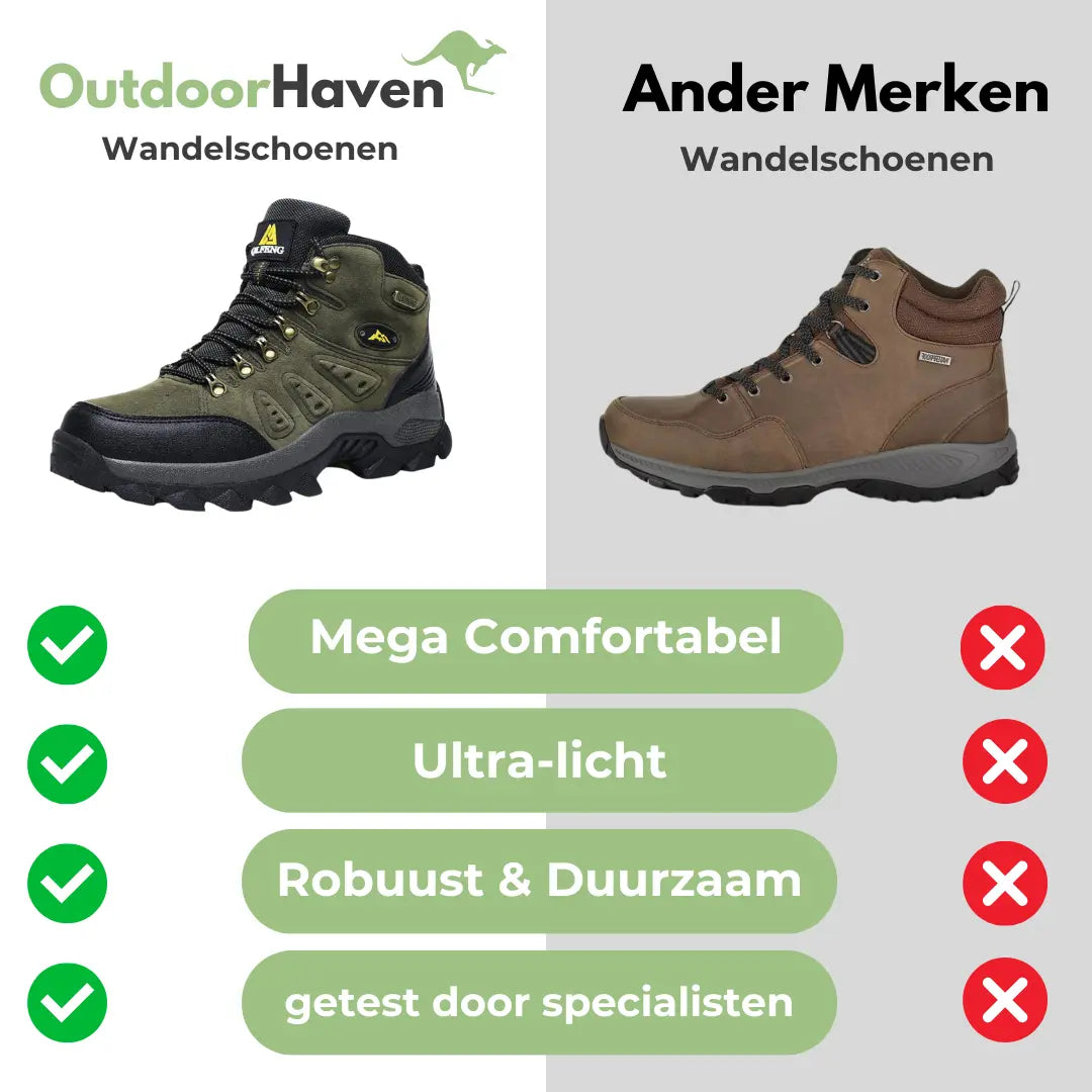 Nexus Utrecht™ | Schoen