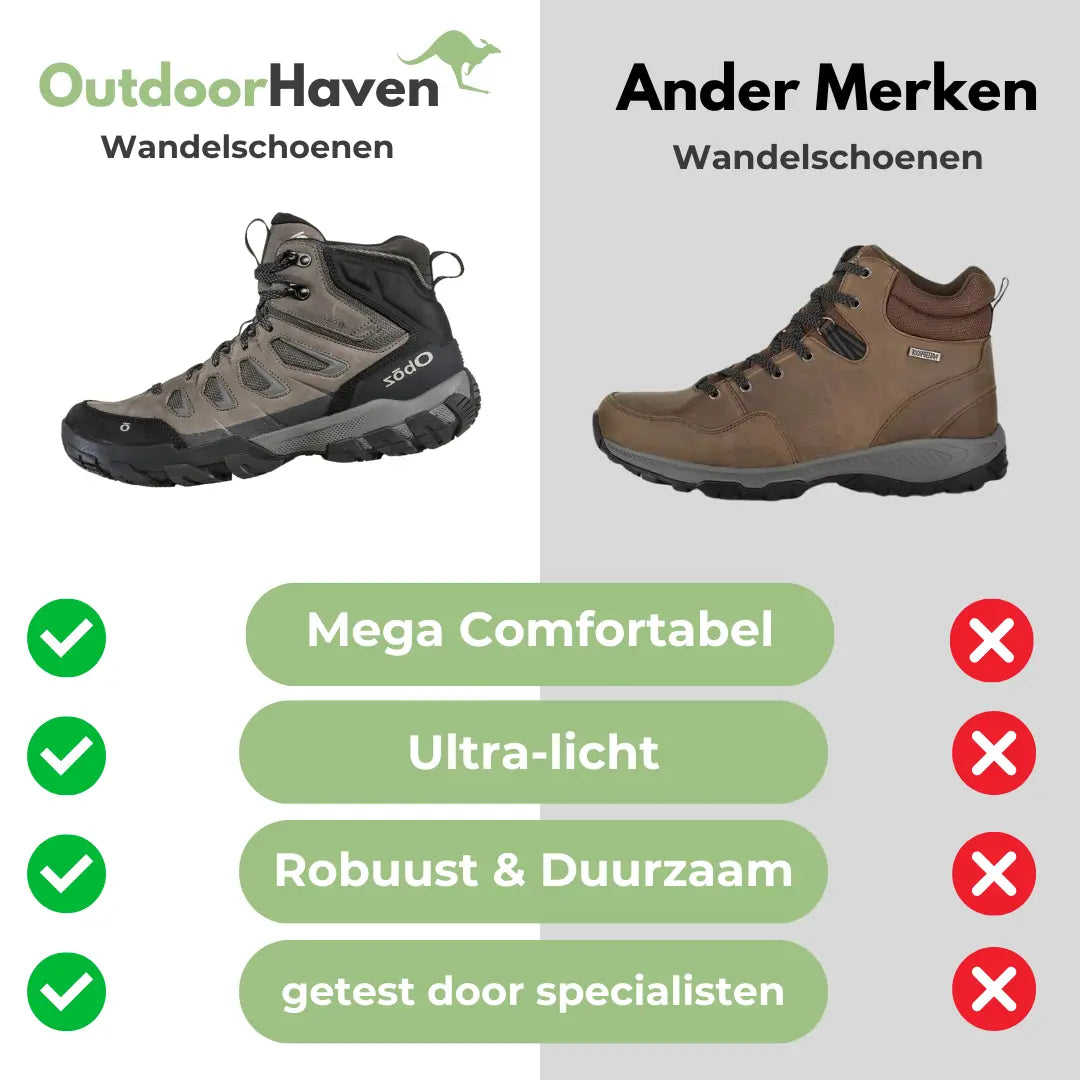 Nexus Utrecht™ | Schoen